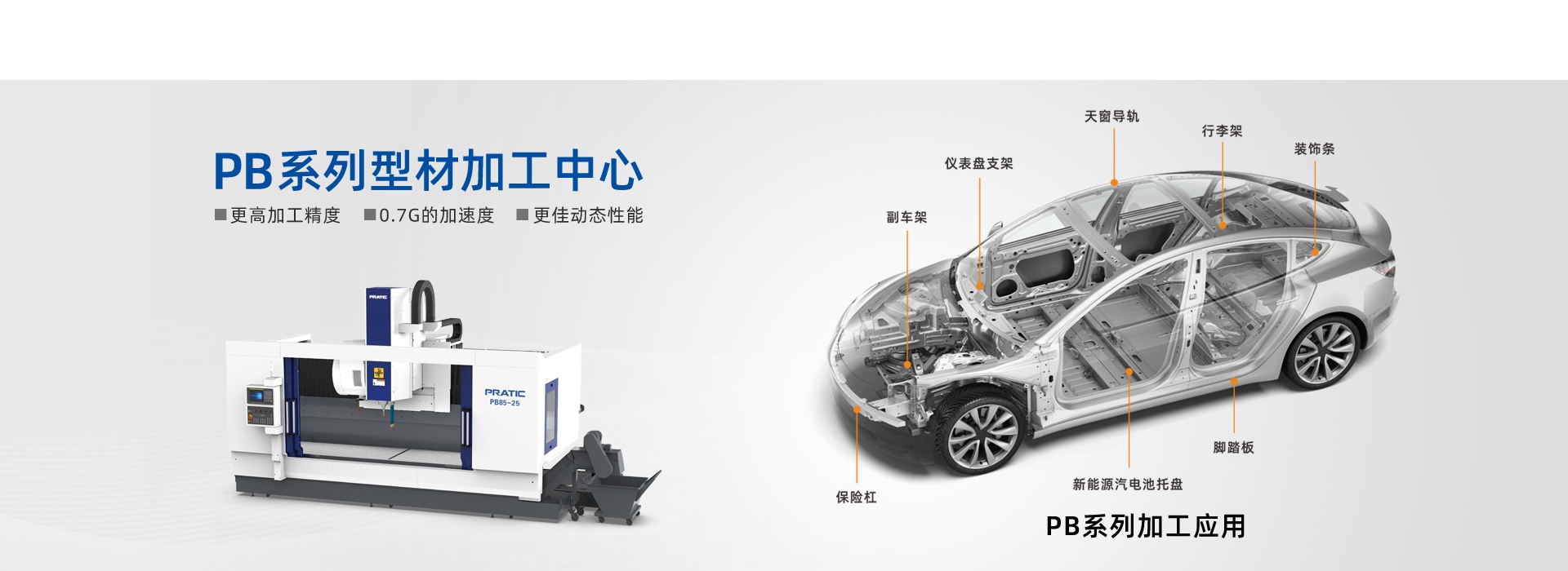 普拉迪加工中心首頁(yè)幻燈片